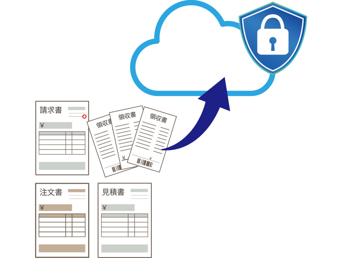 請求書・注文書・見積書・領収書はクラウドに保管