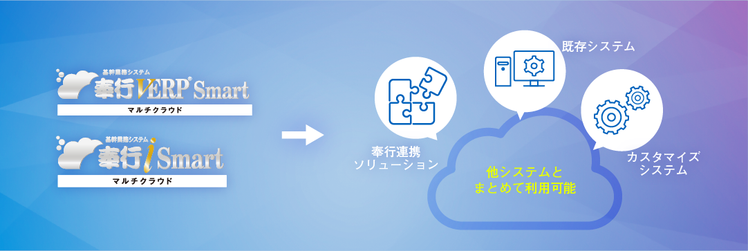 奉行Smartマルチクラウドは奉行と他のシステムをまとめて利用可能