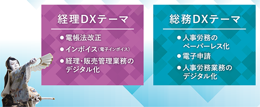 経理DXテーマ：電帳法改正/インボイス/経理・販売管理業務のデジタル化｜総務DXテーマ：人事労務のペーパーレス化/電子申請/人事労務業務のデジタル化
