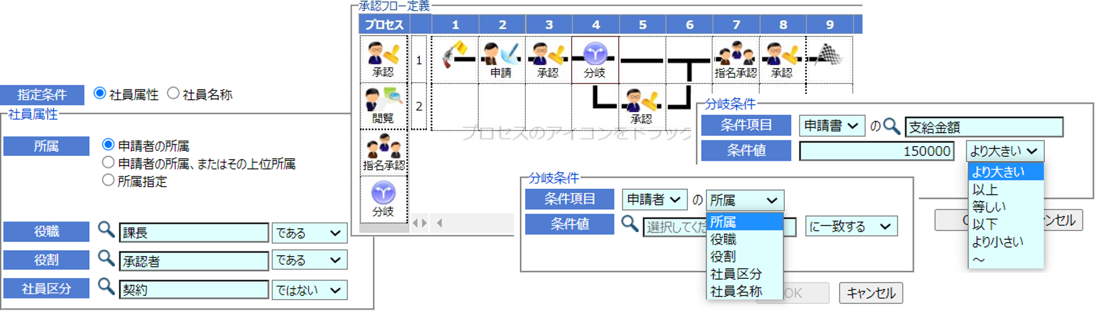 承認画面